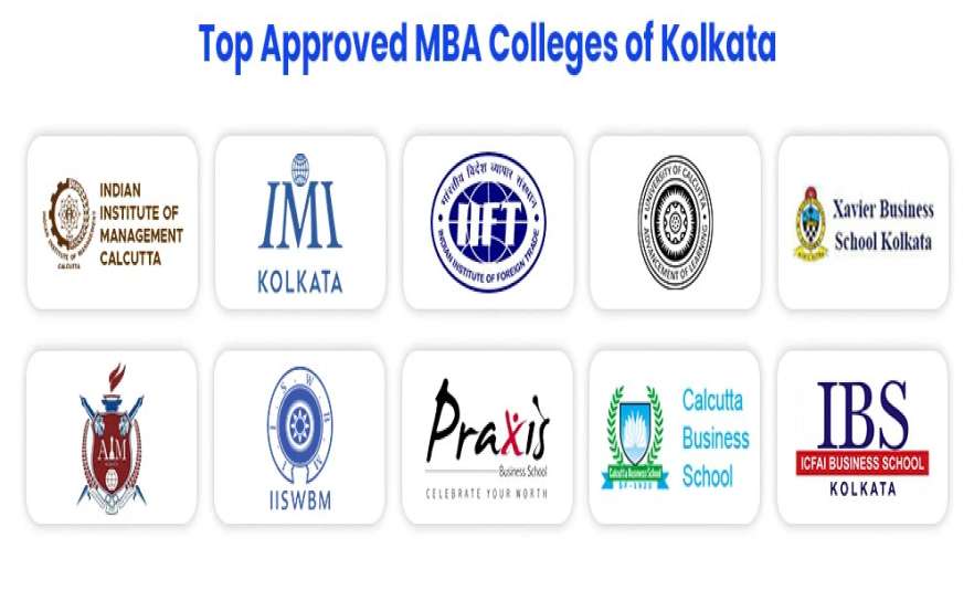 Best MBA Colleges in Kolkata (2025): Fees, Cutoffs, Placements